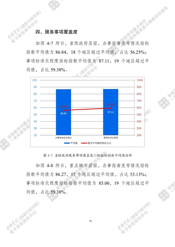 海數聚云