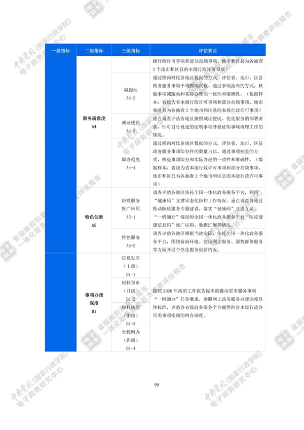 海數聚云