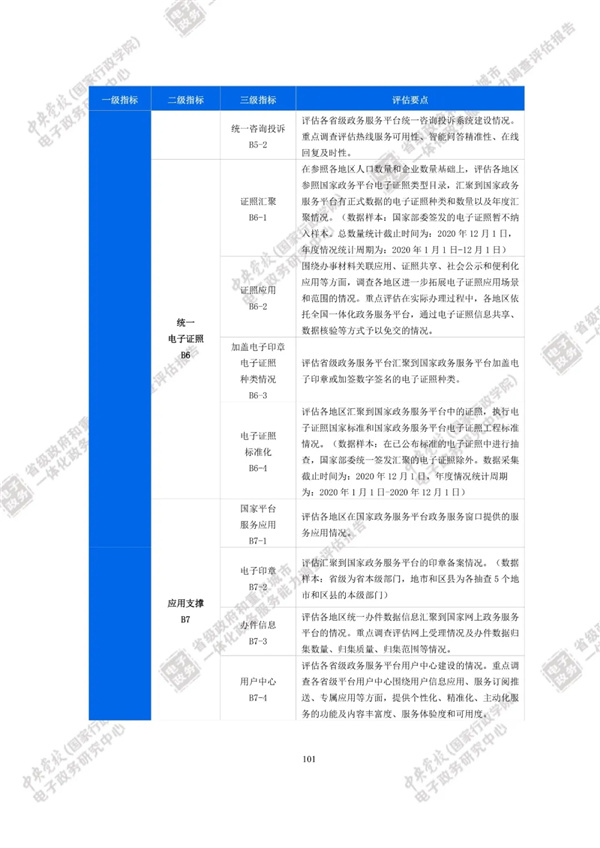 海數聚云