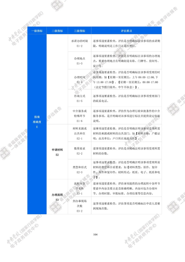 海數聚云