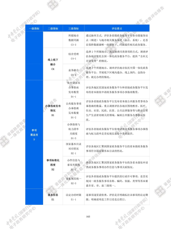 海數聚云