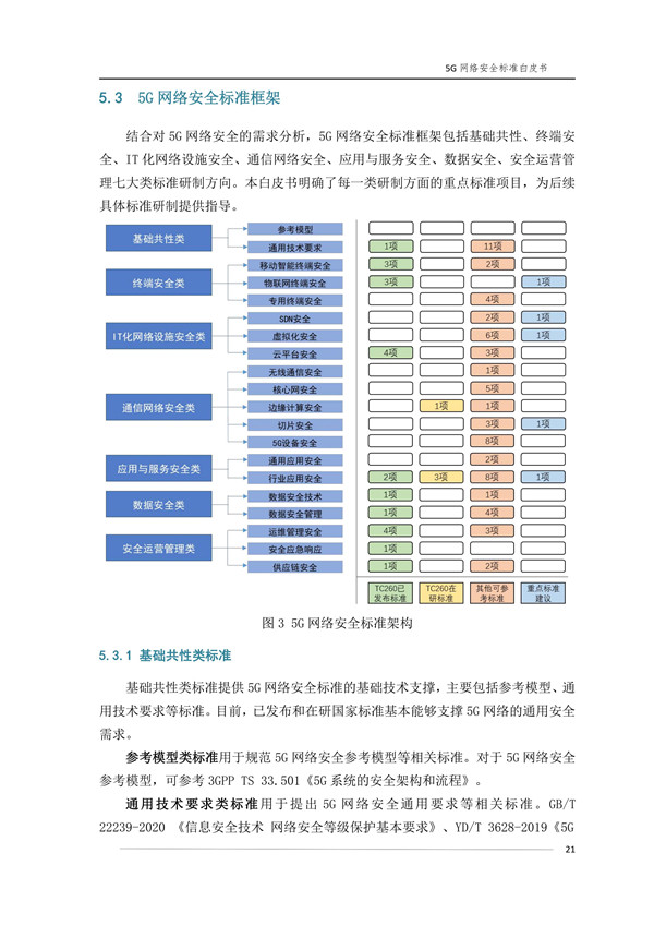 海數聚云