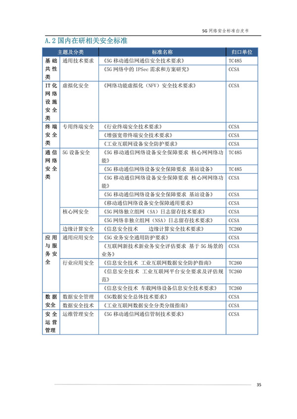 海數聚云