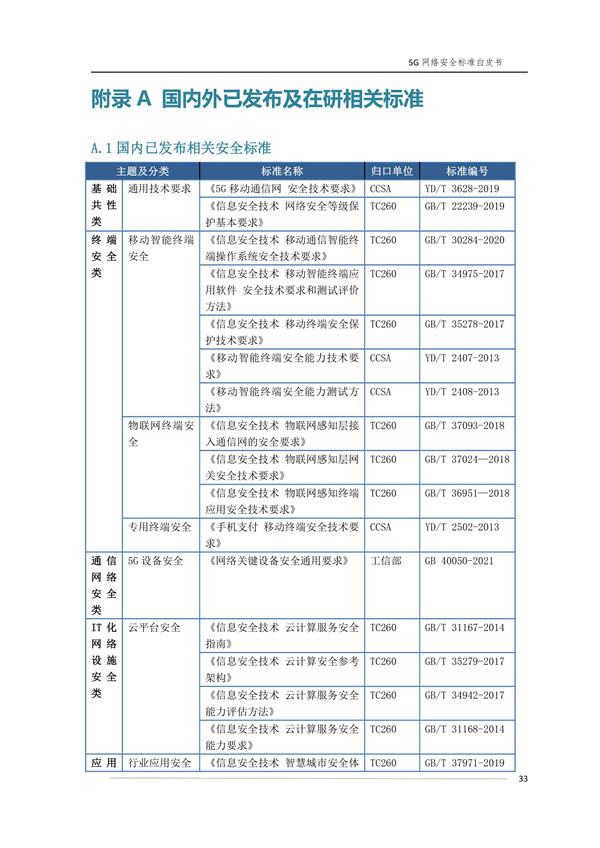 海數聚云