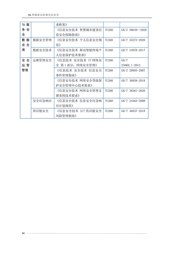 海數聚云