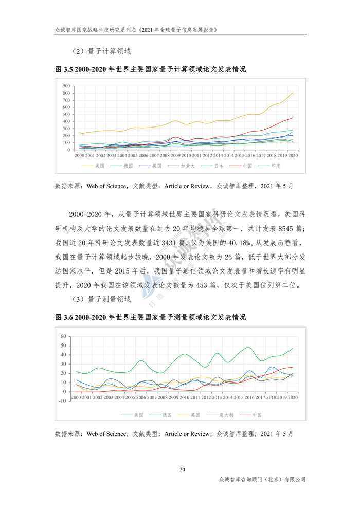 海數聚云