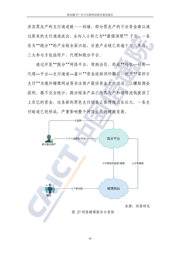 海數聚云