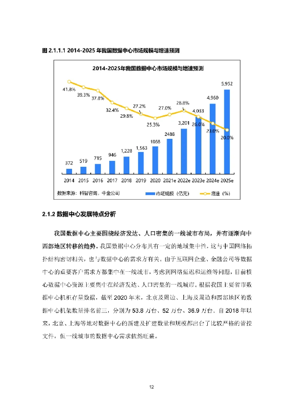 海數聚云