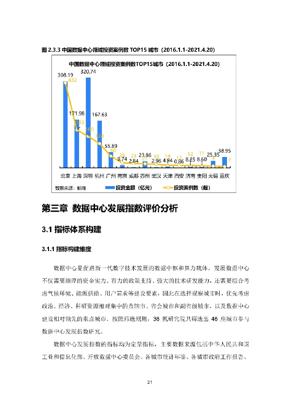 海數聚云