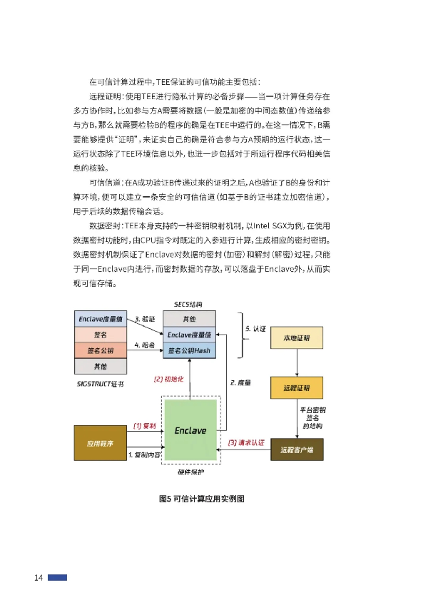 海數聚云