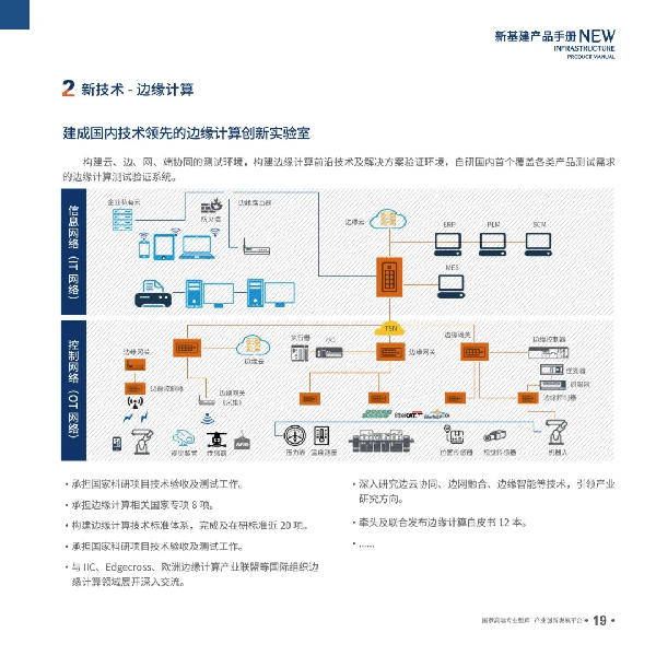 海數聚云