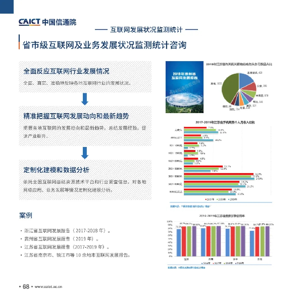 海數聚云