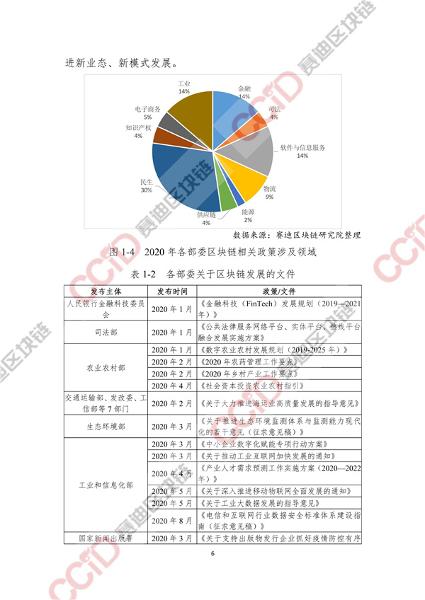 海數聚云