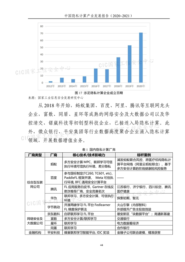 海數聚云