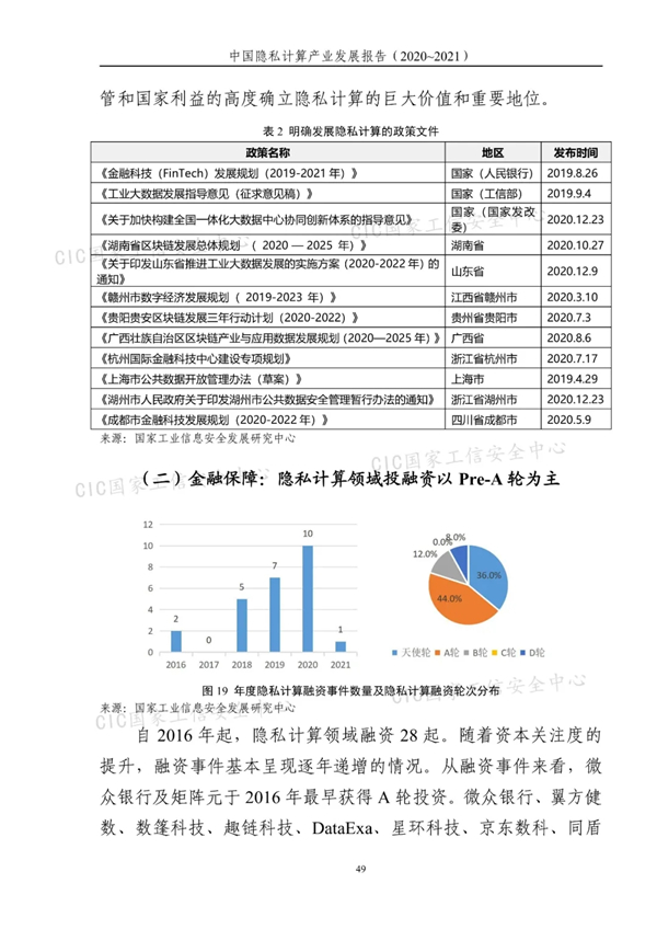 海數聚云