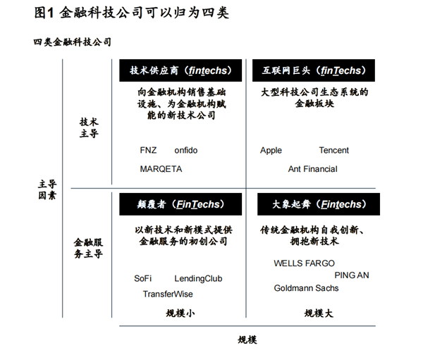 海數聚云