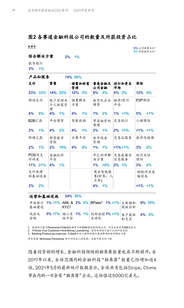 海數聚云