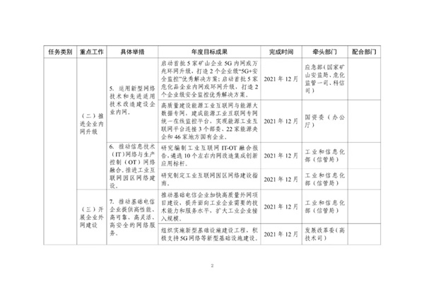 海數聚云