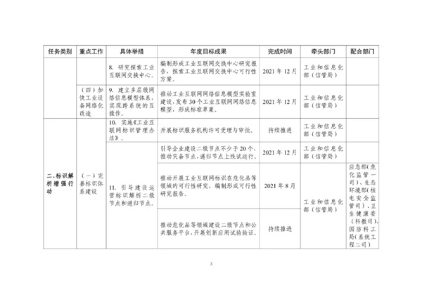 海數聚云