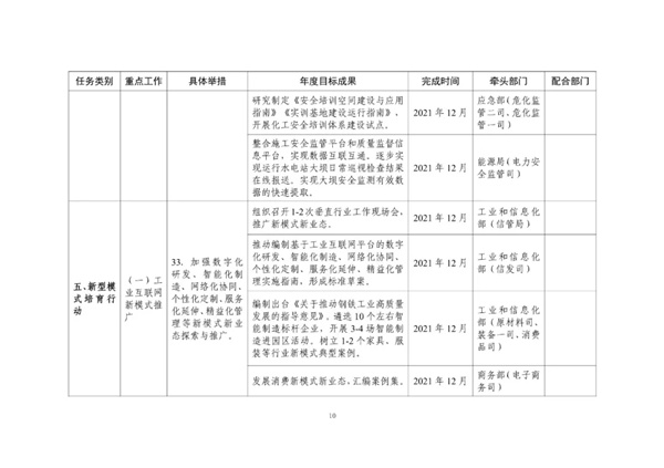 海數聚云