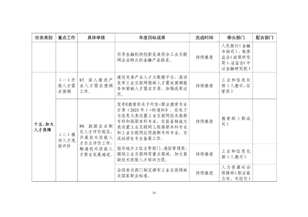 海數聚云