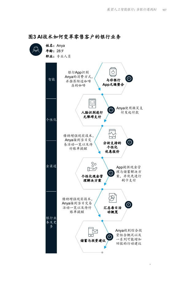 海數聚云