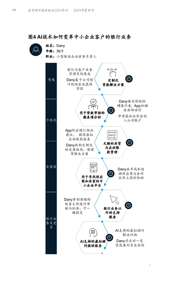 海數聚云