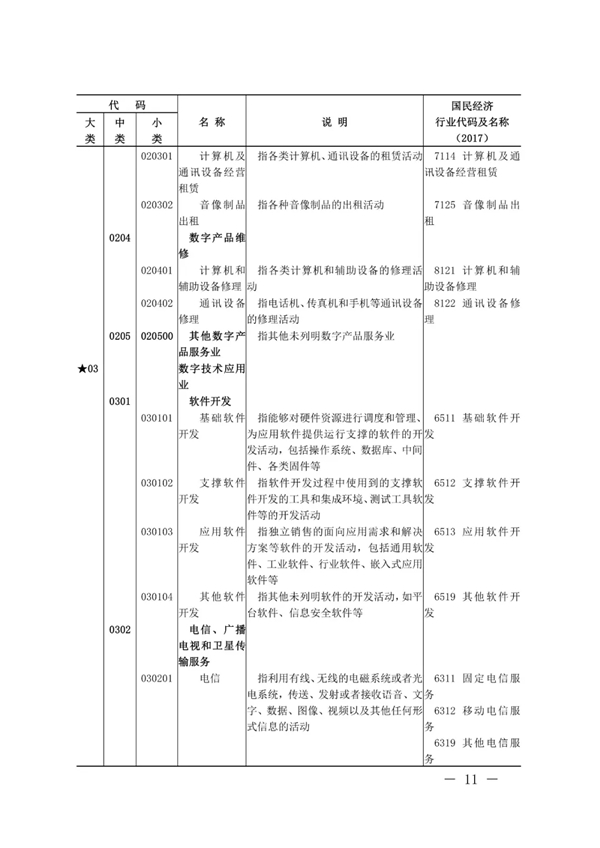 海數聚云