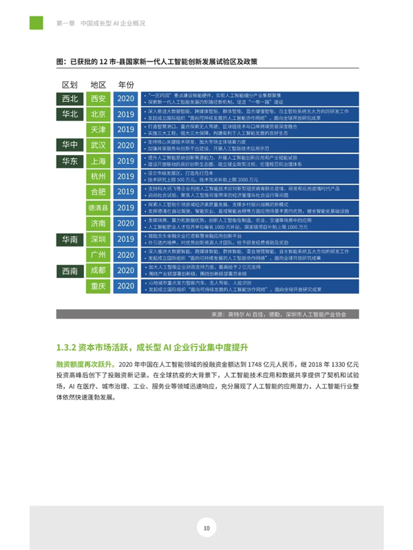 海數聚云