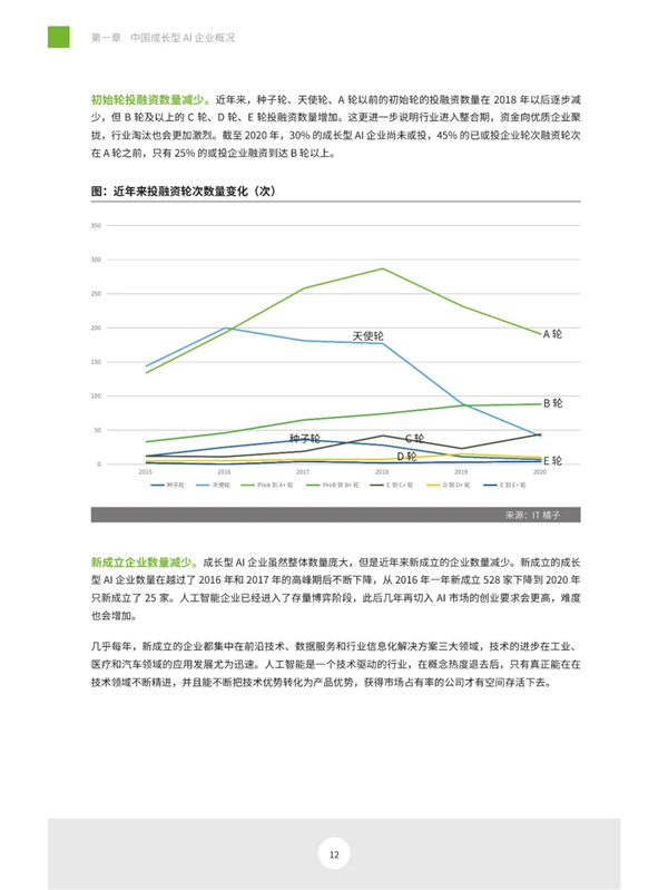 海數聚云