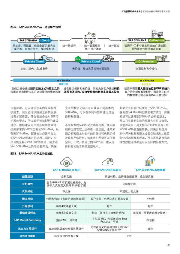 海數聚云