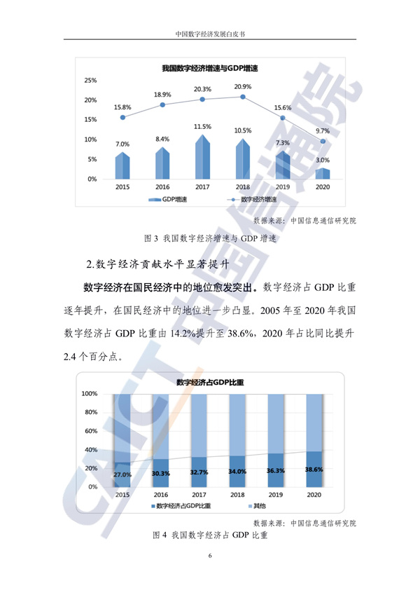 海數聚云