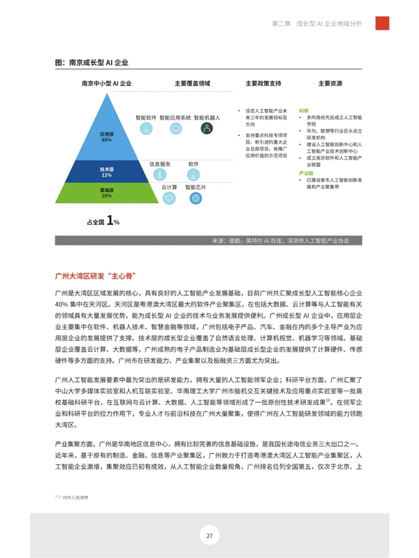 海數聚云