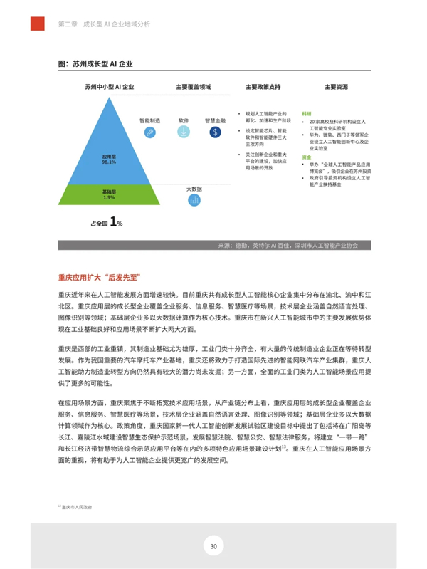 海數聚云