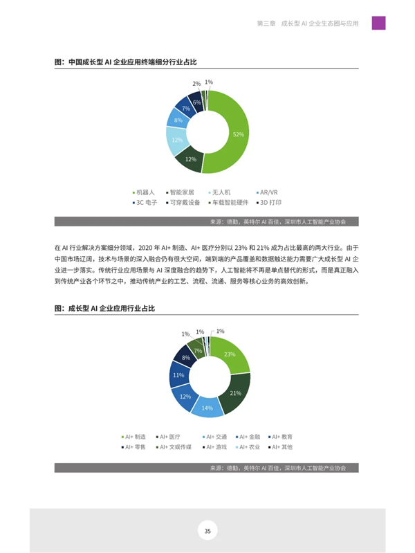 海數聚云