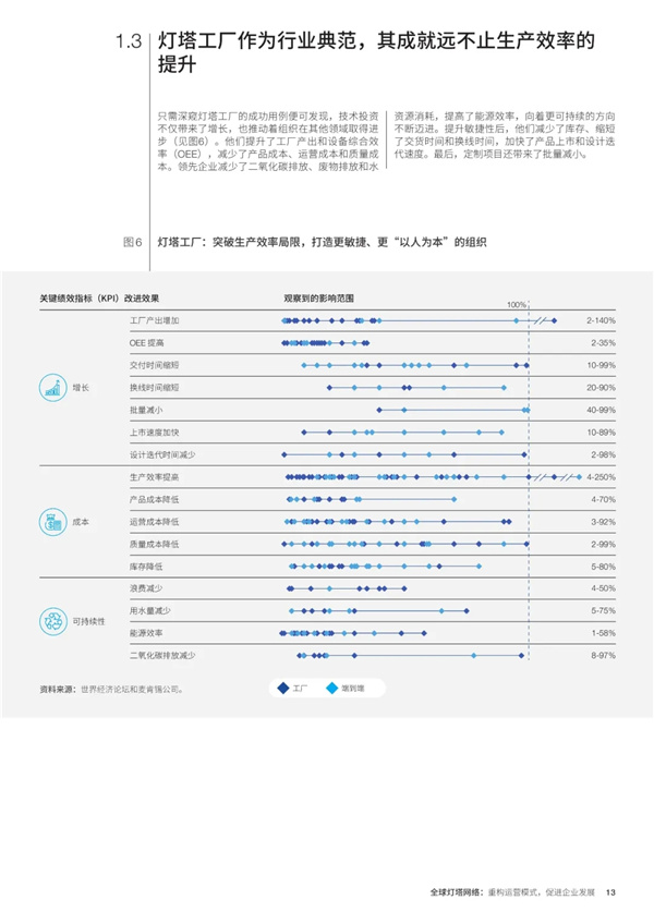 海數聚云