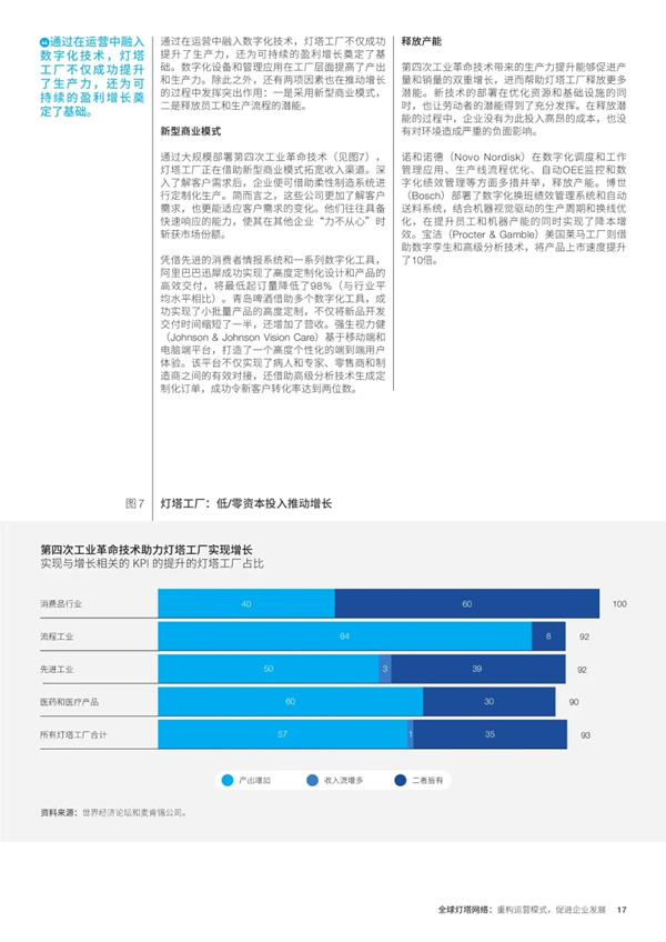 海數聚云