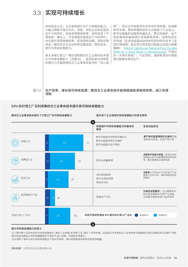 海數聚云