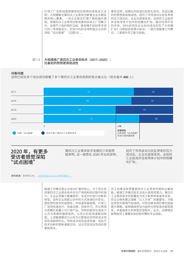 海數聚云