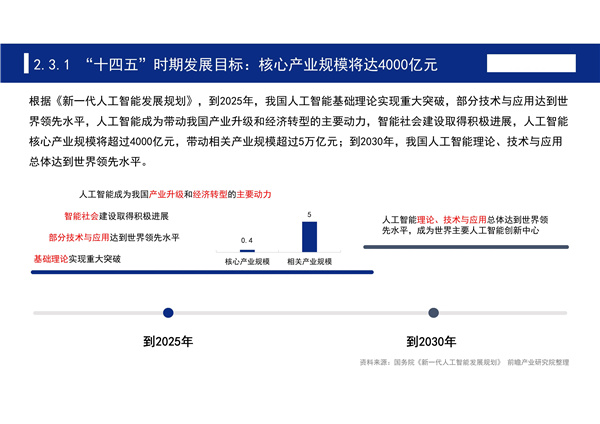 海數聚云