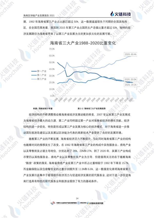 海數聚云