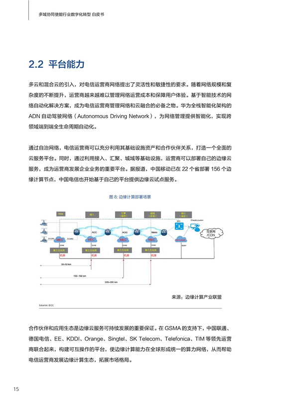 海數聚云