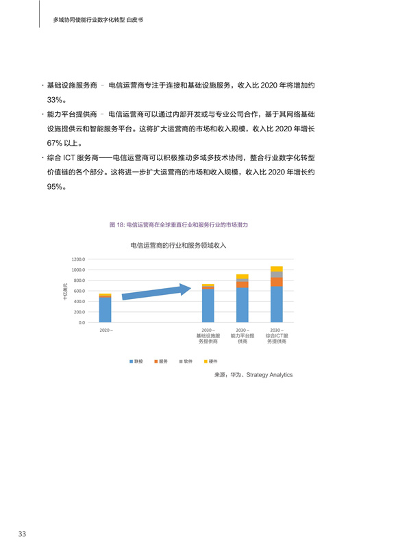 海數聚云