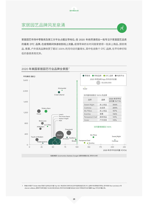 海數聚云