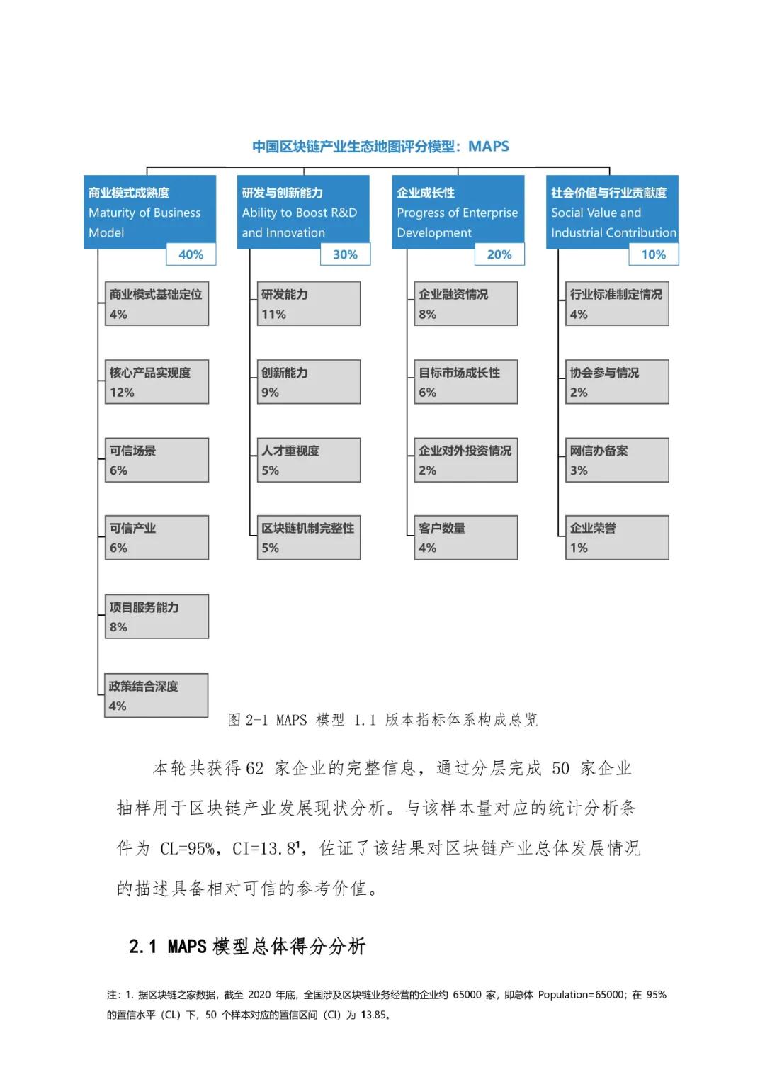 海數聚云