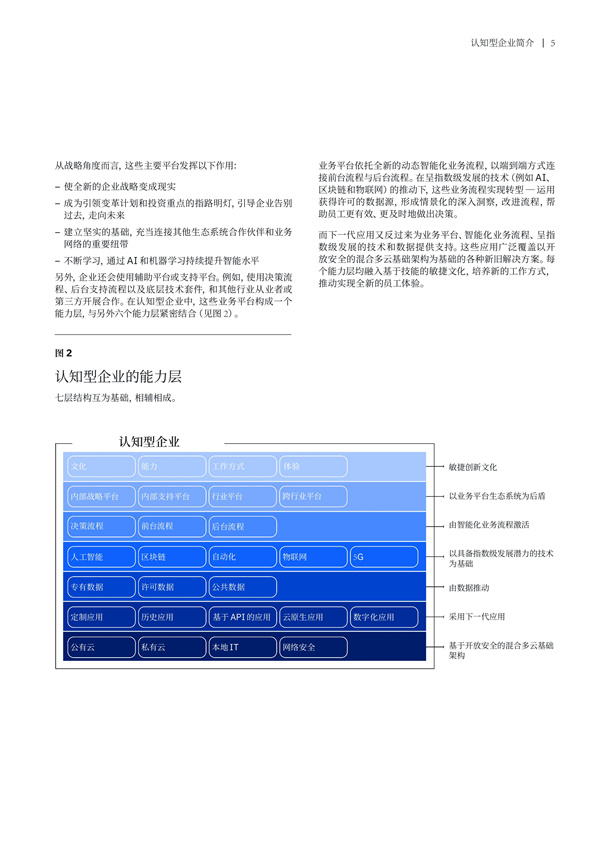 海數聚云