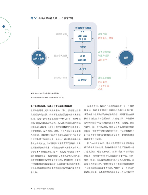 海數聚云