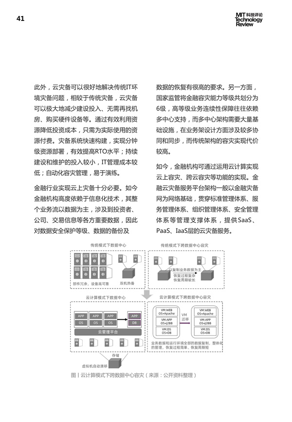 海數聚云