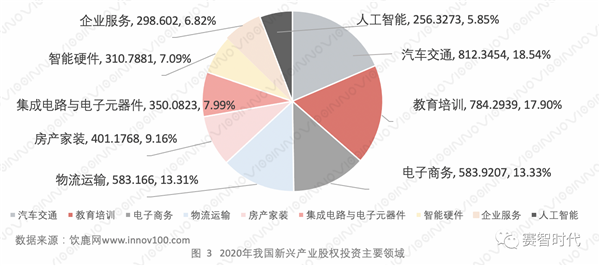 海數聚云