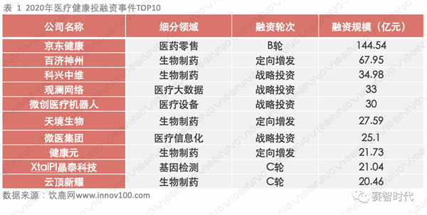 海數聚云